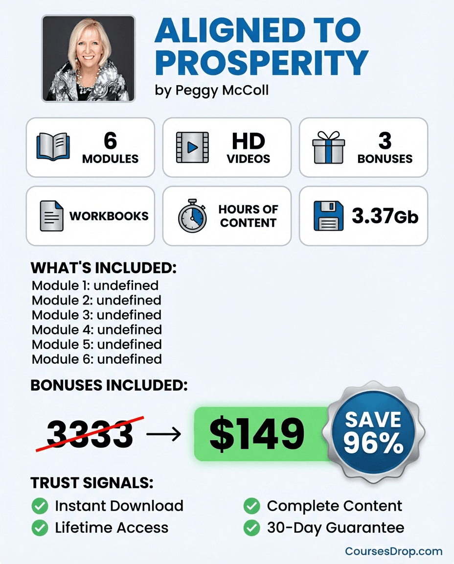 Aligned To Prosperity infographic