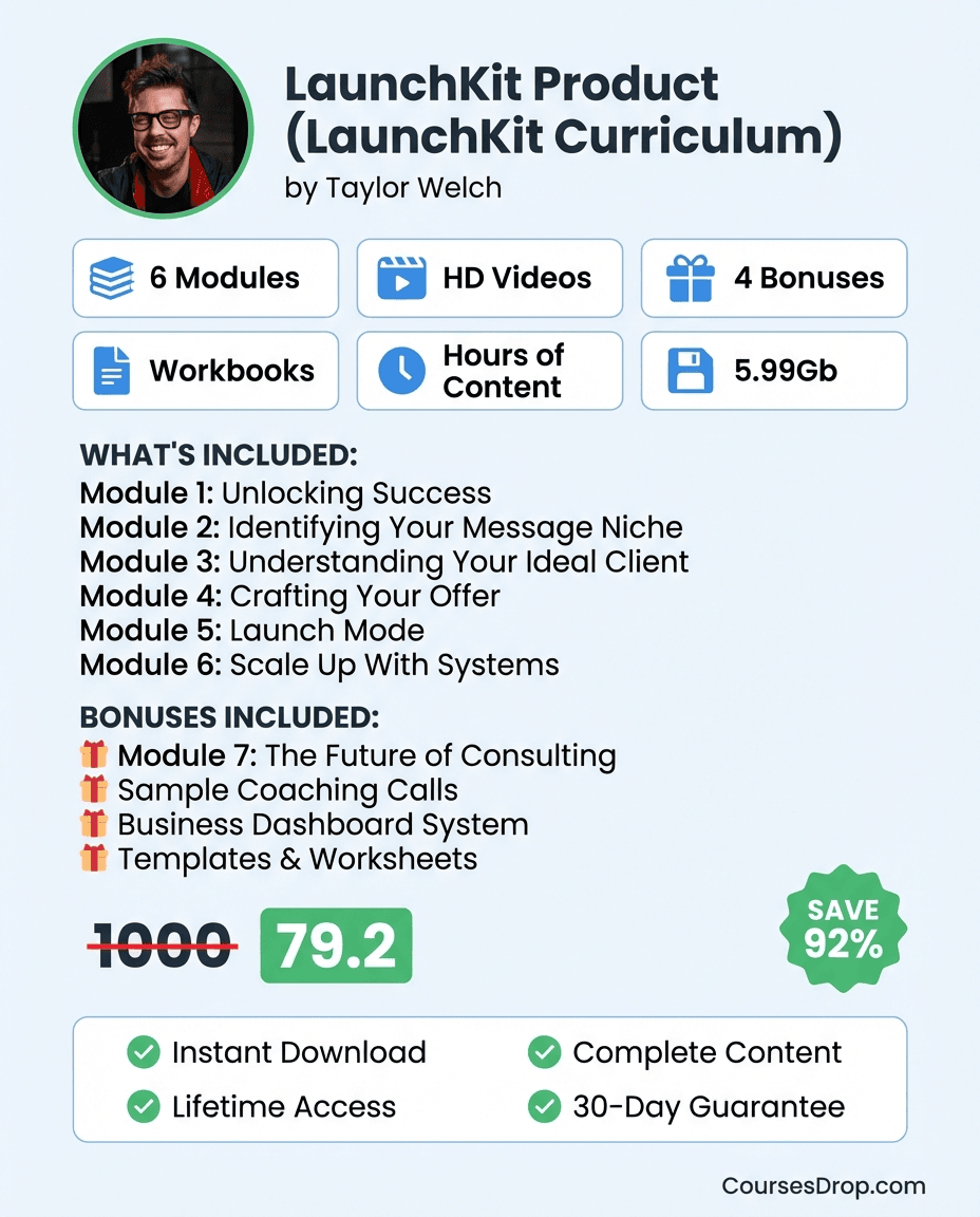 LaunchKit Product (LaunchKit Curriculum) infographic