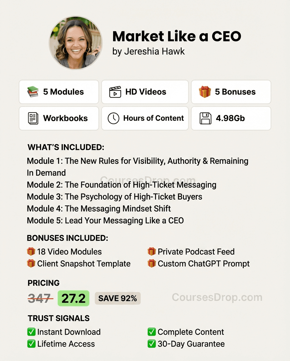 Market Like a CEO infographic