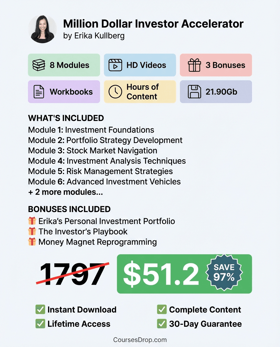 Million Dollar Investor Accelerator by Erika Kullberg infographic